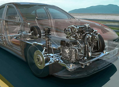 the automotive industry 