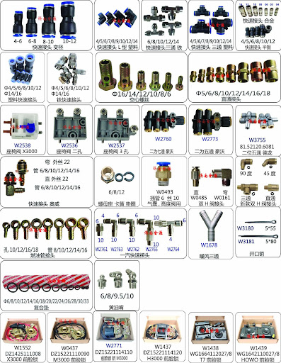 Pipe end forming machines have extensive applications in the automotive parts industry